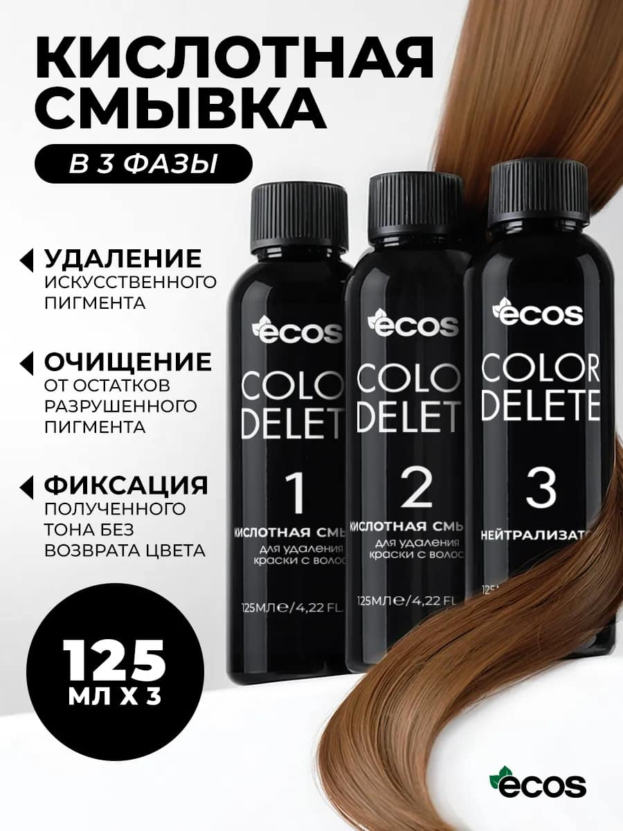 Смывка для волос Color Delete 125 мл